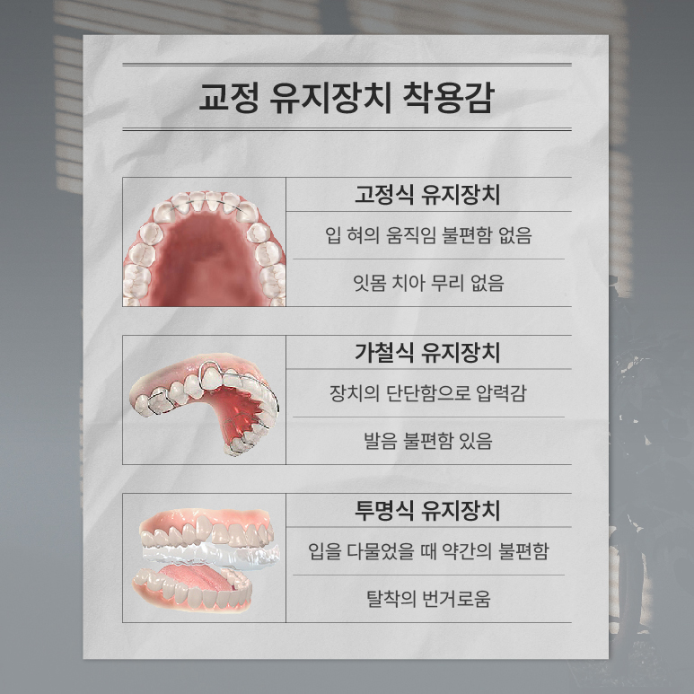 교정치료 종료 후 유지 (교정유지기) 관련 이미지 5