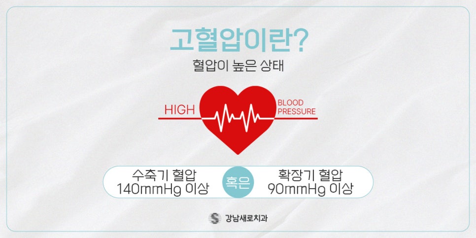 고혈압 증상 및 원인 그리고 임플란트 (고혈압임플란트 PRF임플란트) 관련 이미지 2