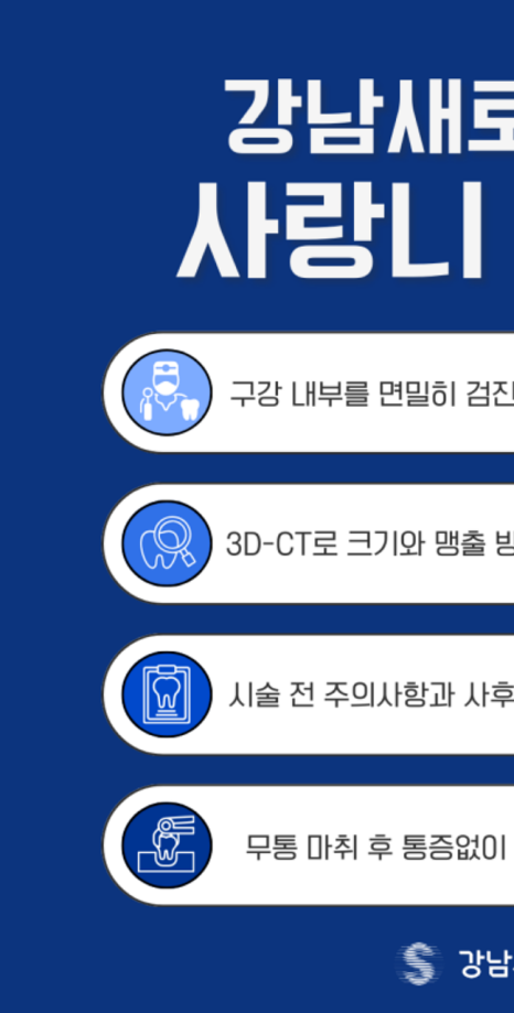 사랑니 잘 뽑는 곳, 발치를 진행하지 않아도 되는 경우? 관련 이미지 7