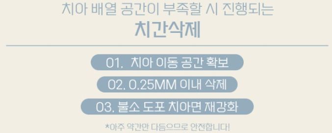 발치교정 과 비발치교정 의 기준은 어떻게 되나요? (비발치교정) 관련 이미지 4