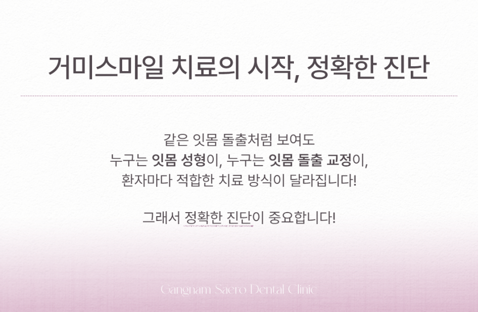 Treatment Methods That Differ Depending on the Cause of Gums Showing When You Smile (Gummy Smile Correction, Gum Contouring) image 5