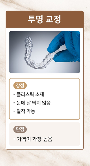 강남새로치과 치아교정종류 통해 맞춤형 교정 진료 (치아교정종류) 관련 이미지 5