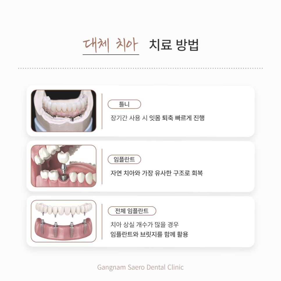 65세임플란트, 5060 부모님에게 드릴 효도 선물 관련 이미지 3