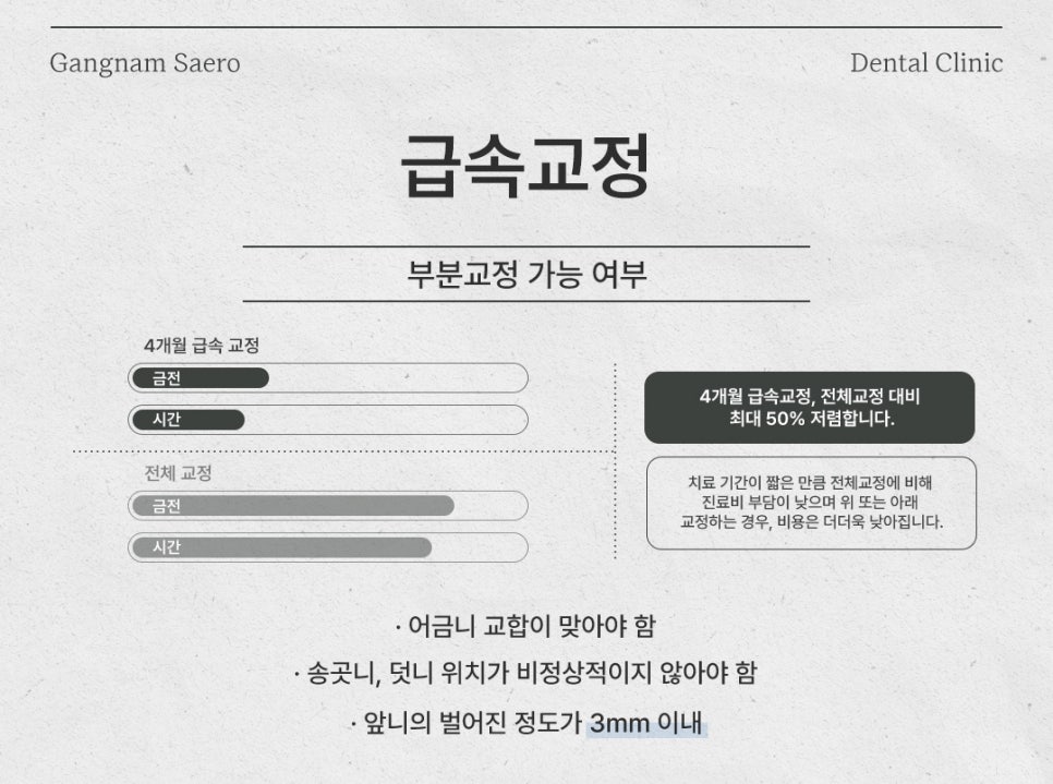 치아교정 으로 해결하는 외모 콤플렉스 (부정교합교정 앞니교정 잇몸교정) 관련 이미지 5