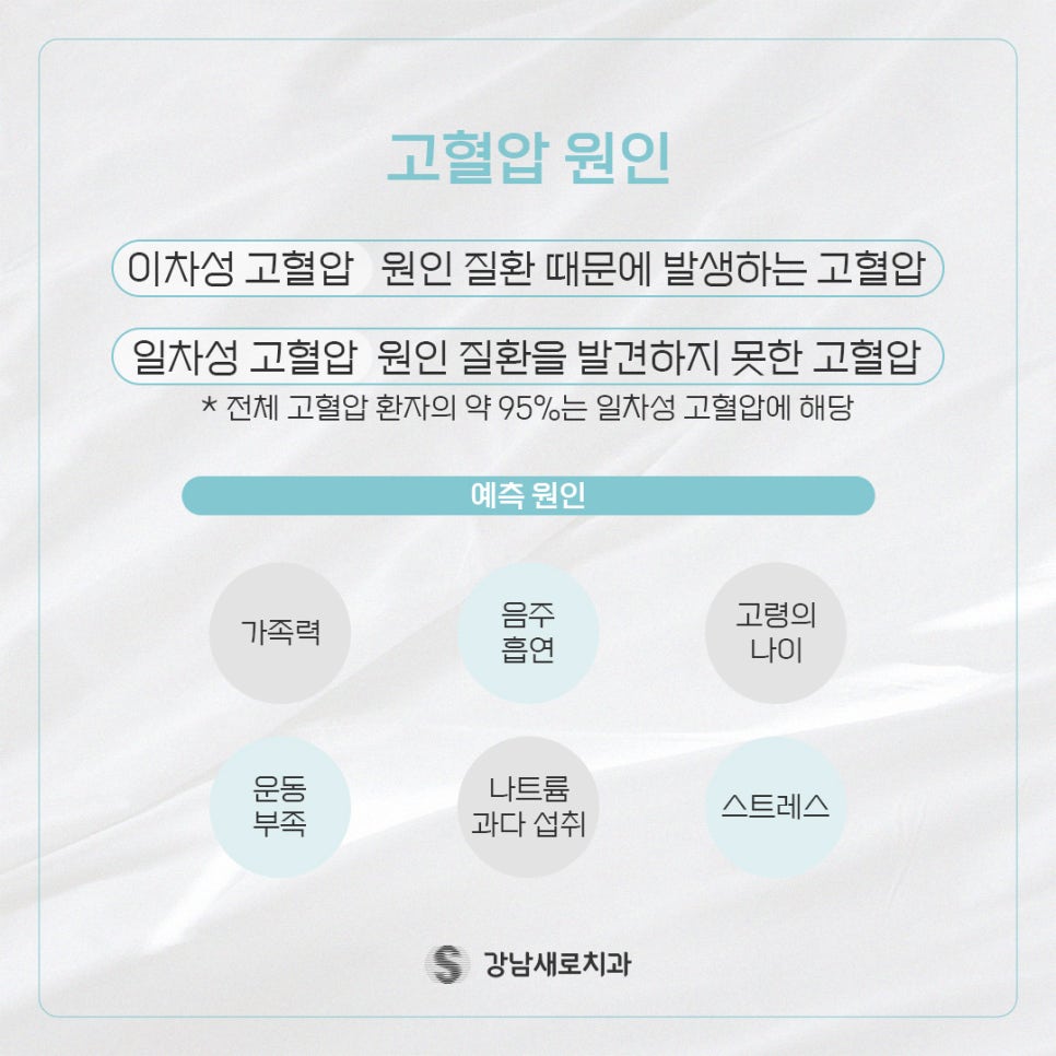 고혈압 증상 및 원인 그리고 임플란트 (고혈압임플란트 PRF임플란트) 관련 이미지 3