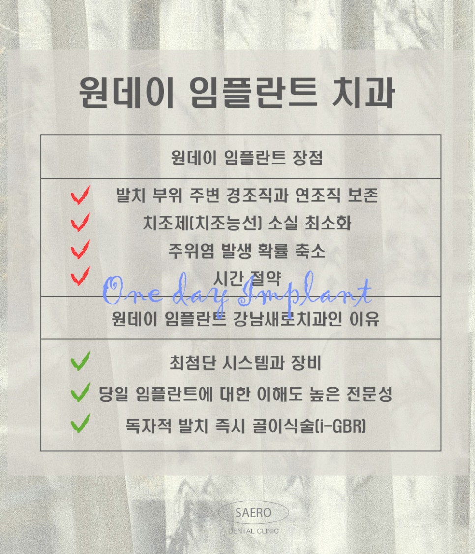 최대 6개월 단축시키는 최단기 임플란트 (당일임플란트) 관련 이미지 6