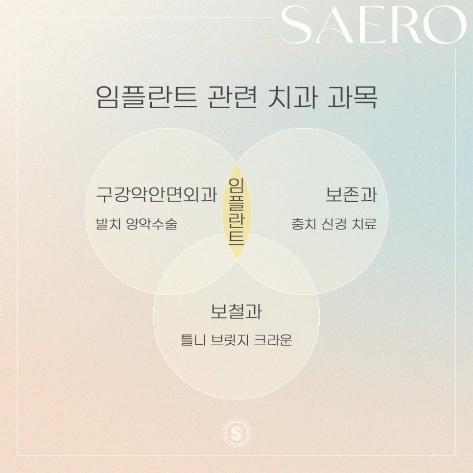 가성비 높은 임플란트수술 잘하는 전문 치과 의원에서 (임플란트수술) 관련 이미지 2