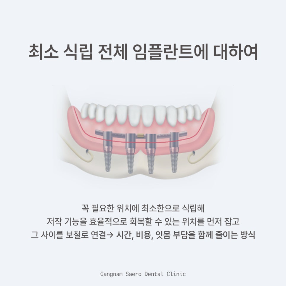 부모님 선물 임플란트 생각하고 있다면 (전체임플란트) 관련 이미지 3