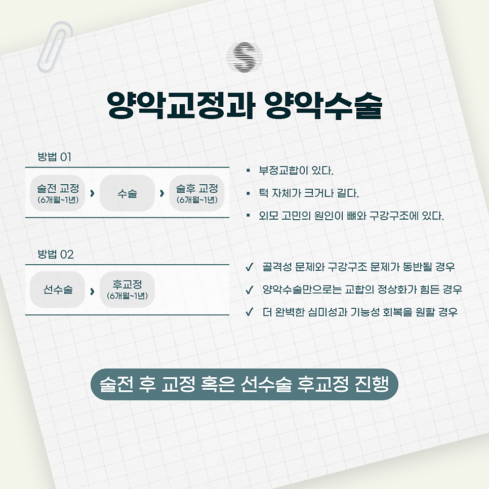 양악수술과 양악교정의 차이 (치과양악교정) 관련 이미지 5