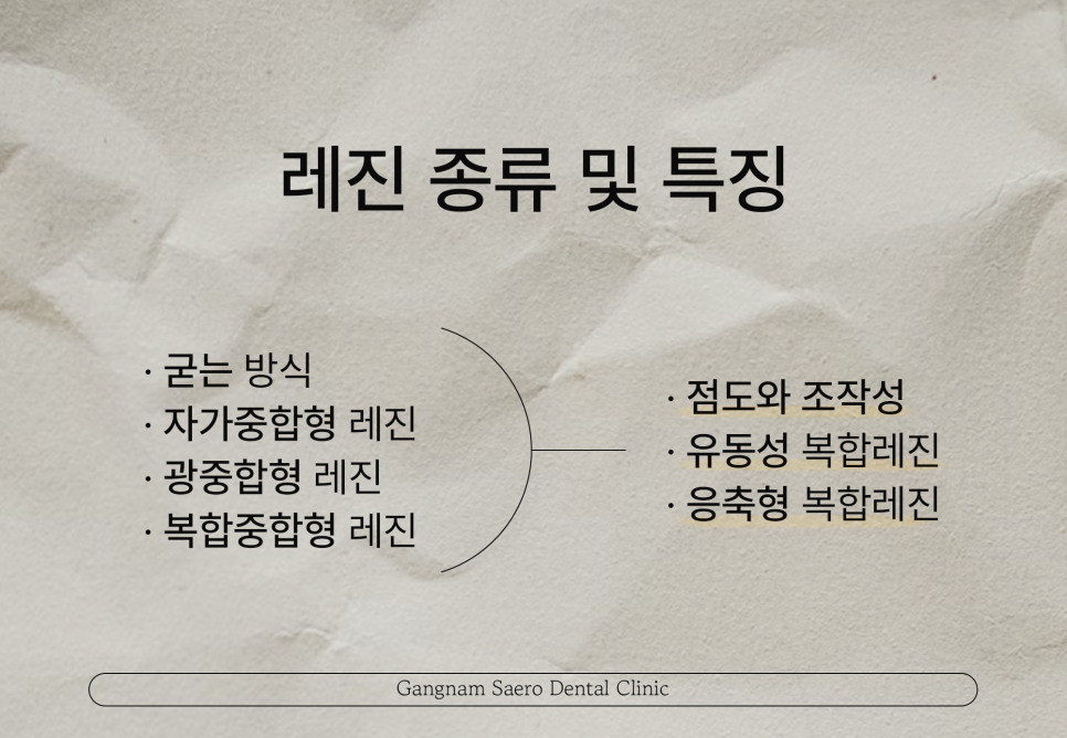 (치아레진 으로 치료하는) 치아크랙 치아깨짐 치아벌어짐 치아파절 치아모양 관련 이미지 3