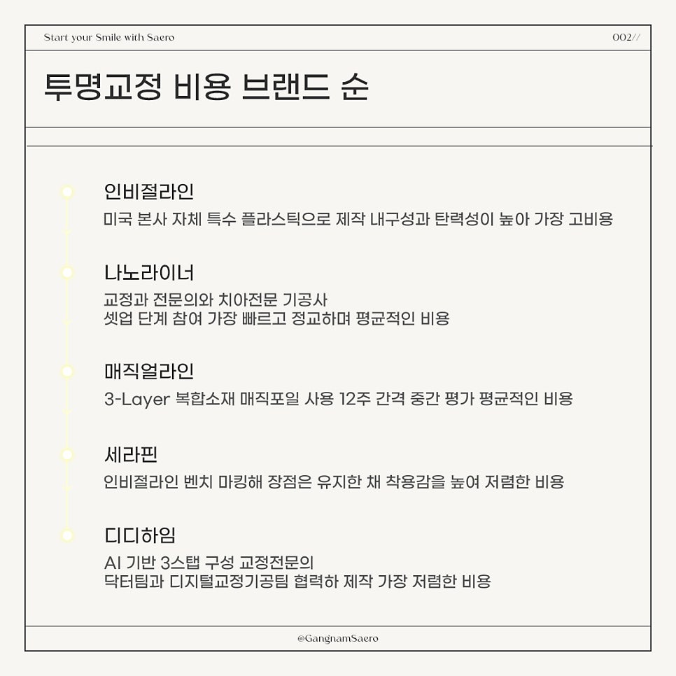 합리적인 투명교정비용 을 생각한다면 (투명교정가격) 관련 이미지 4