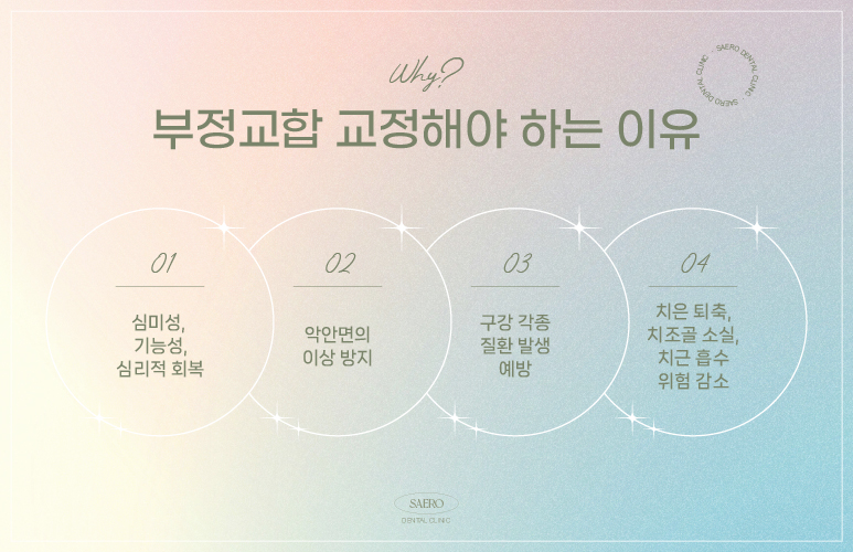 부정교합 투명교정으로 교정이 되나요? (부정교합교정) 관련 이미지 2