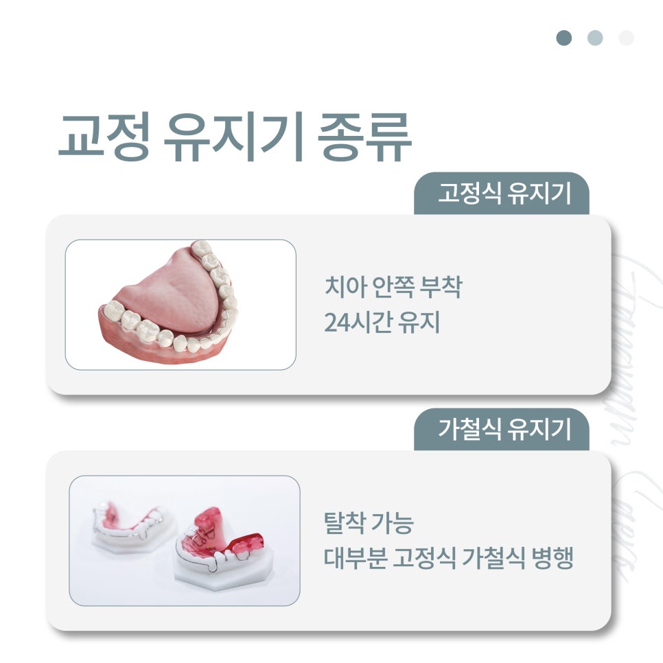 Popular Dental Search Terms image 3