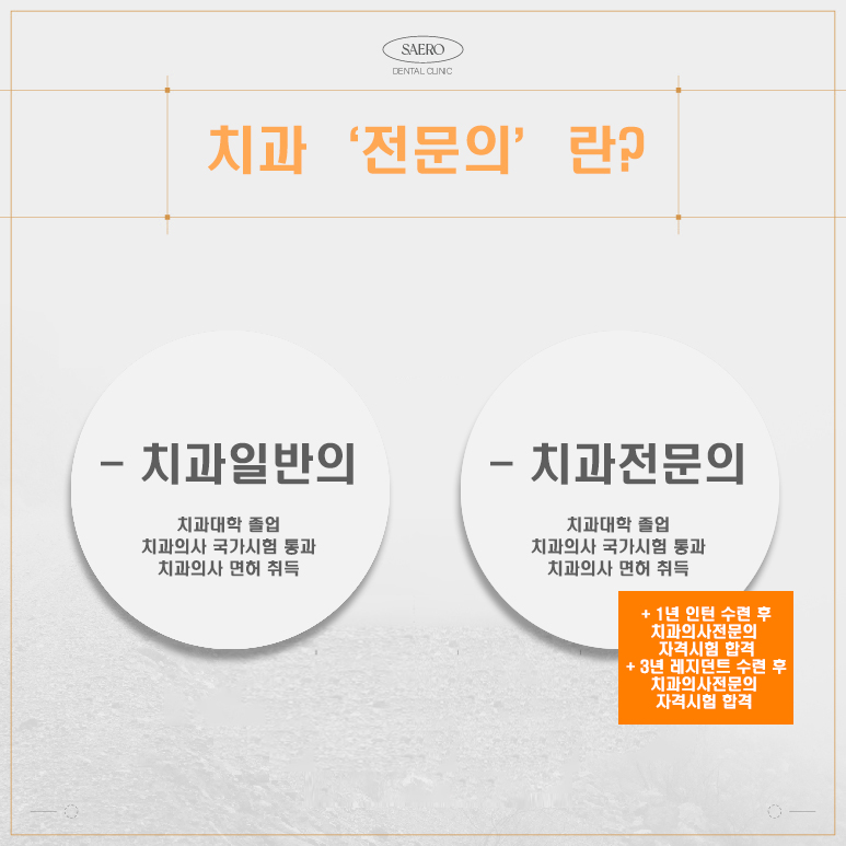 치과 전문 과목별 진료 목록 (임플란트 치과 전문의) 관련 이미지 2