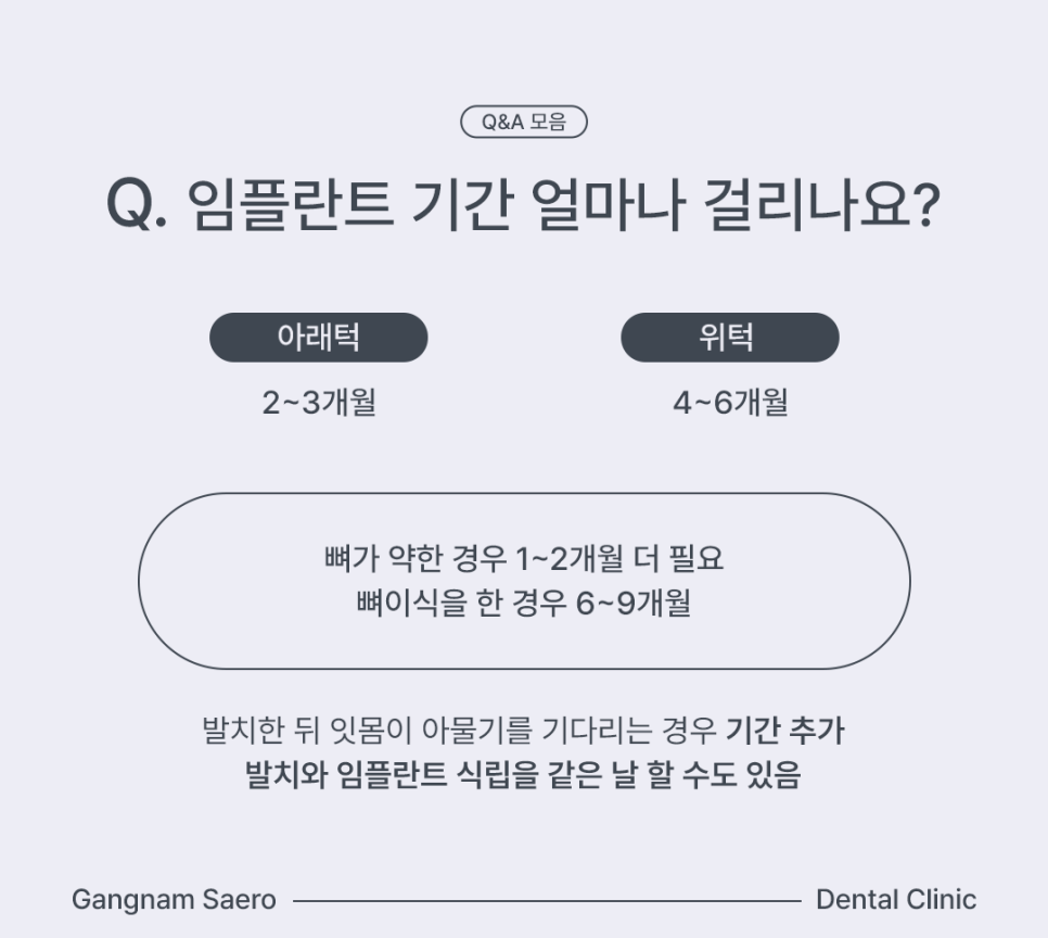 임플란트 자주하는 질문 통증, 기간, 뼈이식 Q&A모음 관련 이미지 3