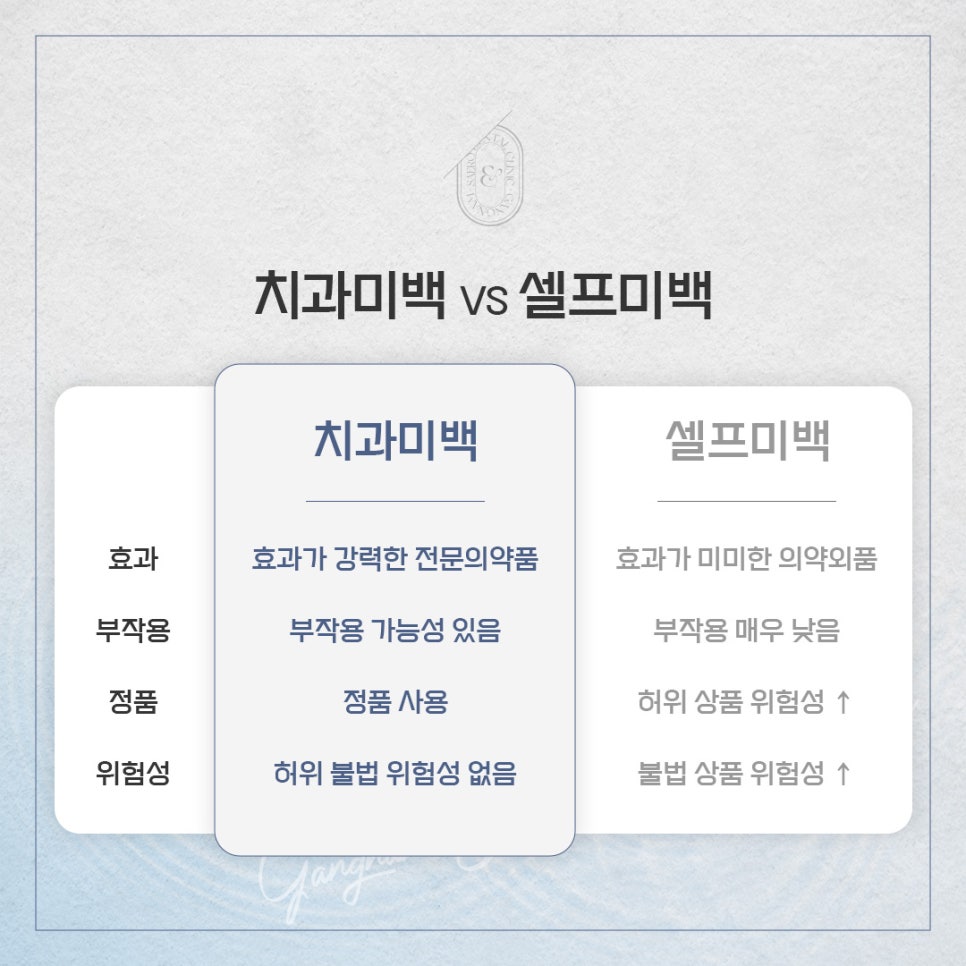 치아가 하얘지는 방법 (치아미백부작용) 관련 이미지 2