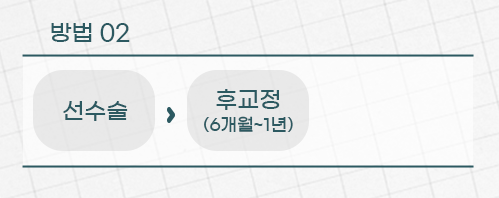 황금보다 빛나는 나의 시절을 위한 황금비율 (비수술양악교정) 관련 이미지 8