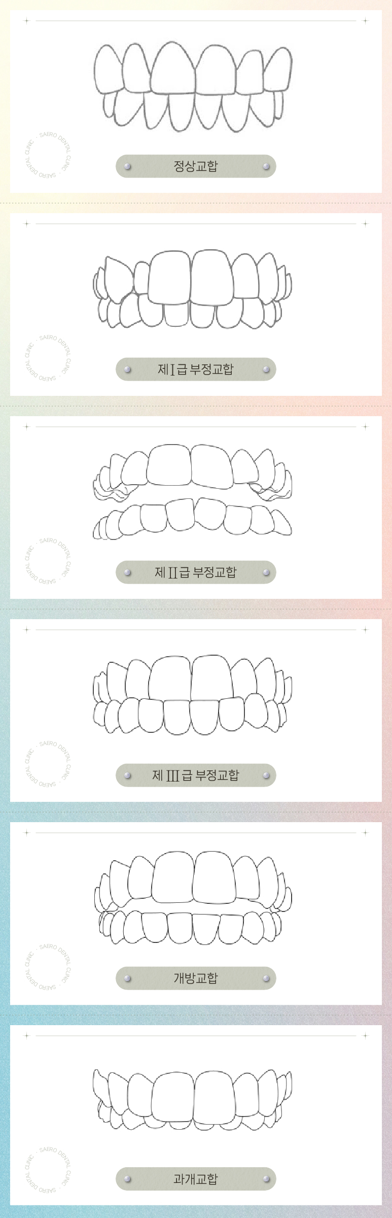 부정교합 투명교정으로 교정이 되나요? (부정교합교정) 관련 이미지 9