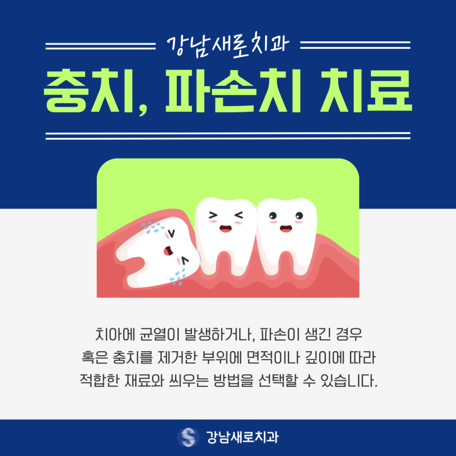 치아파손치료가 필요한 대상과 증상 및 진료 과정 관련 이미지 1