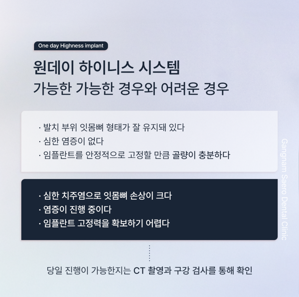 20대임플란트 30대임플란트, 임플란트기간 단축 하루임플란트 관련 이미지 5