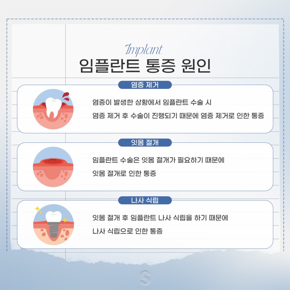 통증 부담 줄이는 임플란트 (임플란트통증) 관련 이미지 3