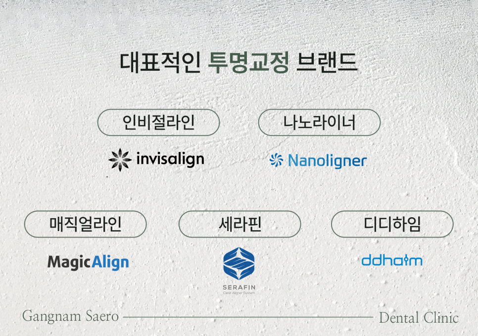 국산 투명교정장치 매직얼라인 / 세라핀 / 디디하임 비교 가이드 (투명교정종류) 관련 이미지 2