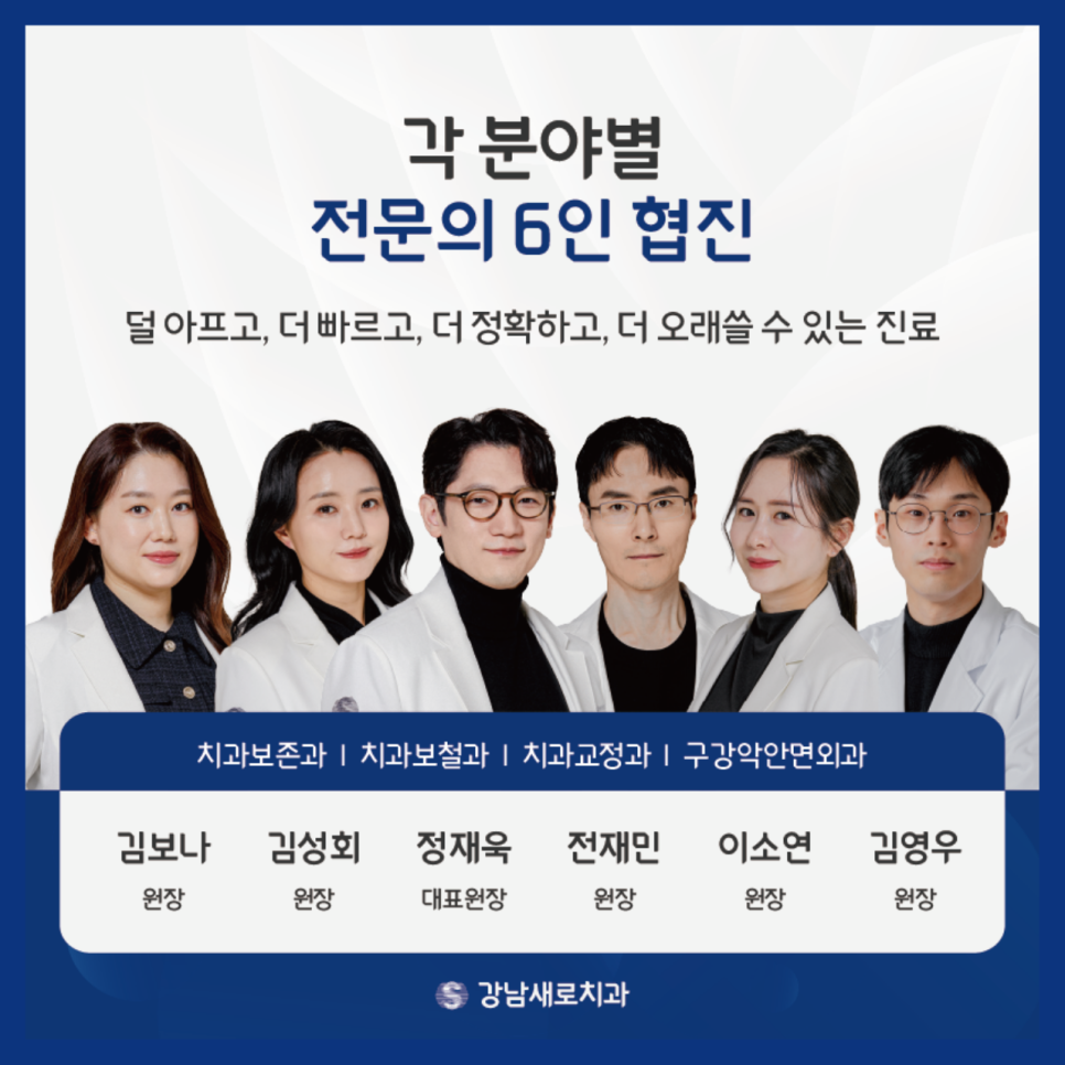 턱관절 탈구 이유와 증상을 정확히 진단해야 관련 이미지 5