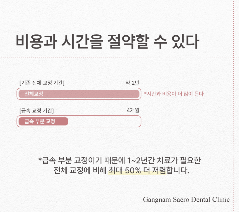치아 일부만 교정하고 싶다면 비용과 시간을 절약하는 (급속부분교정) 관련 이미지 7