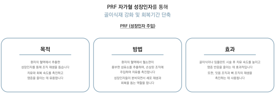 전체를 보면 하나의 결과가 보인다, 강남새로치과 전체임플란트 관련 이미지 5