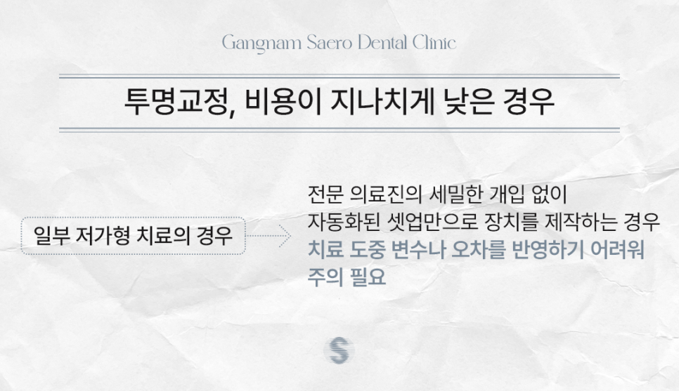 Criteria for Determining Reasonable Clear Aligner Costs (Clear Aligner Price) image 3