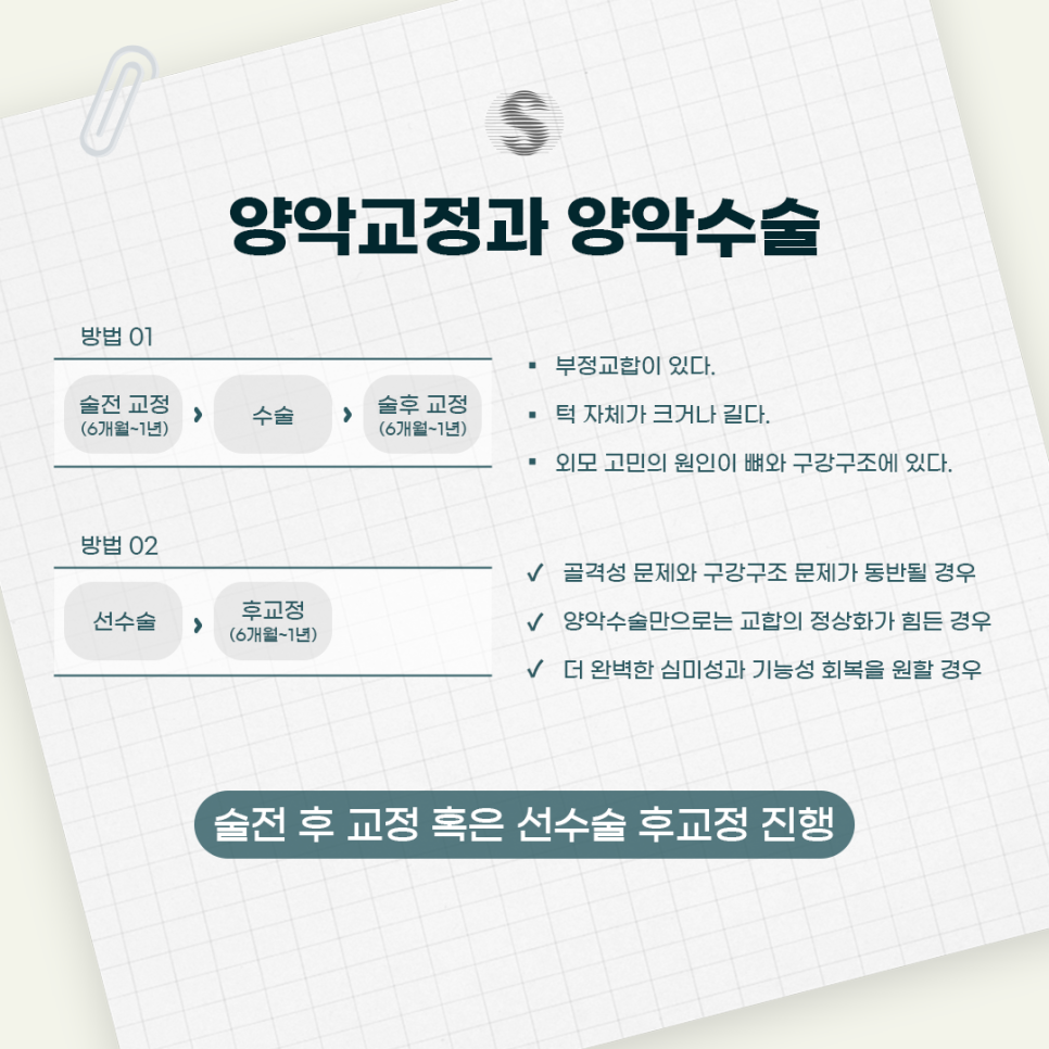 황금보다 빛나는 나의 시절을 위한 황금비율 (비수술양악교정) 관련 이미지 6