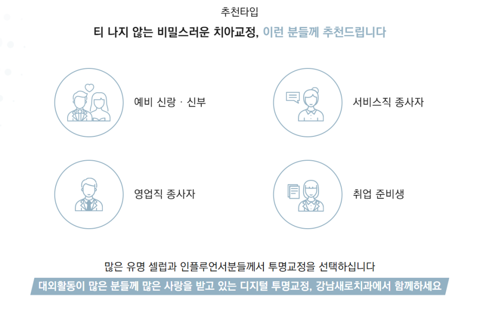 투명교정종류 대표 브랜드 인비절라인과 나노라이너 비교 관련 이미지 9