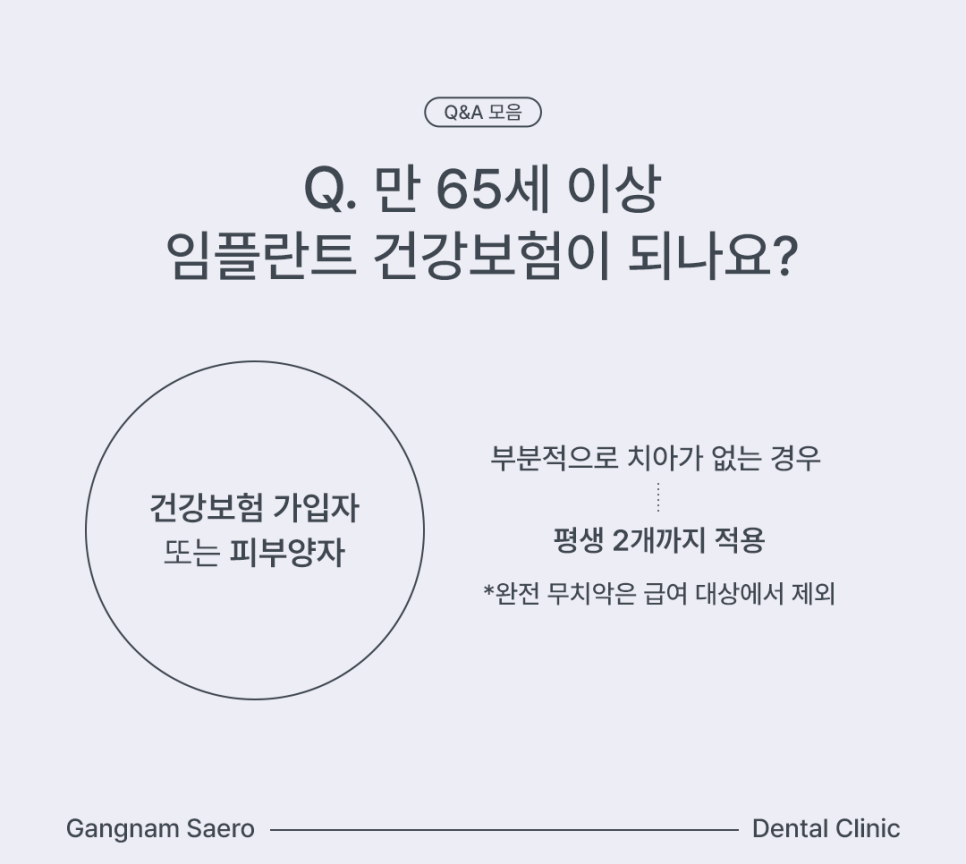 임플란트 자주하는 질문 통증, 기간, 뼈이식 Q&A모음 관련 이미지 8