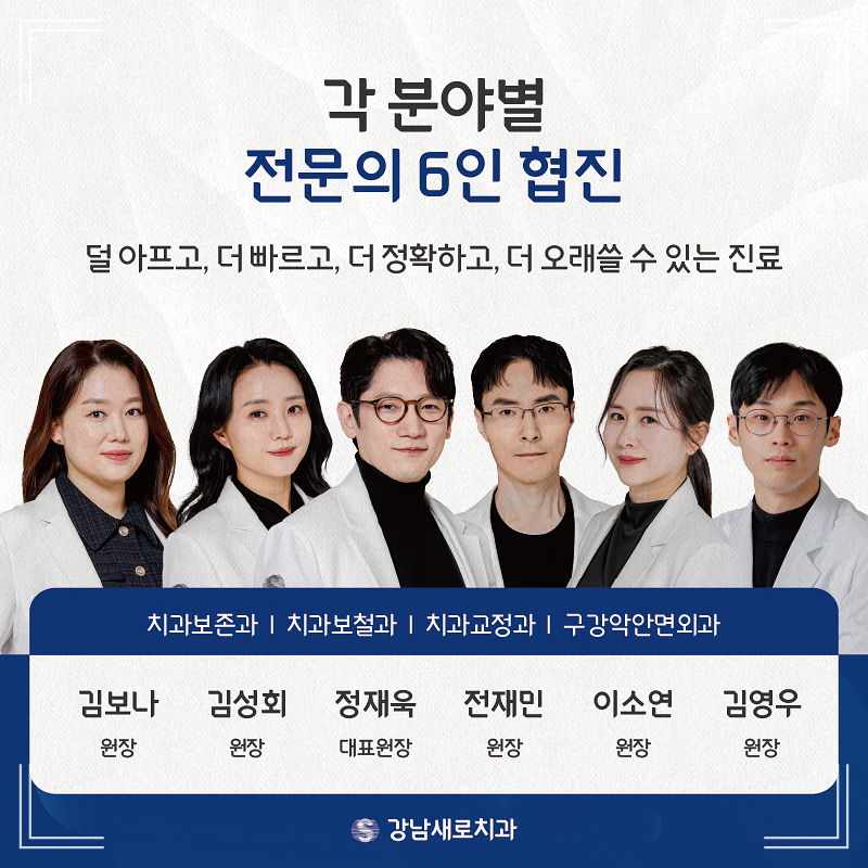 턱통증치료, 근본적 이유를 해결하는 비수술 진료 과정 관련 이미지 4