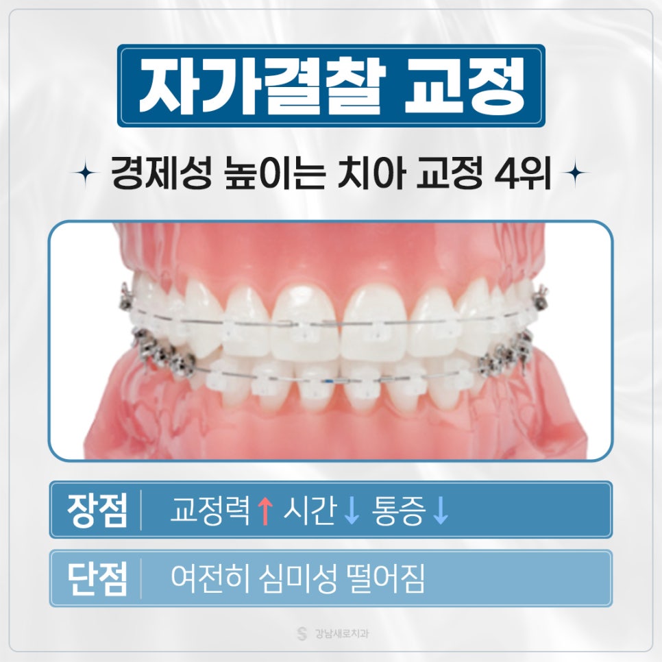 치아 교정 비용 순위 경제성 높이는 방법 (4개월 급속교정, 콤비교정, 투명교정 등) [ 강남새로치과 ] 관련 이미지 6