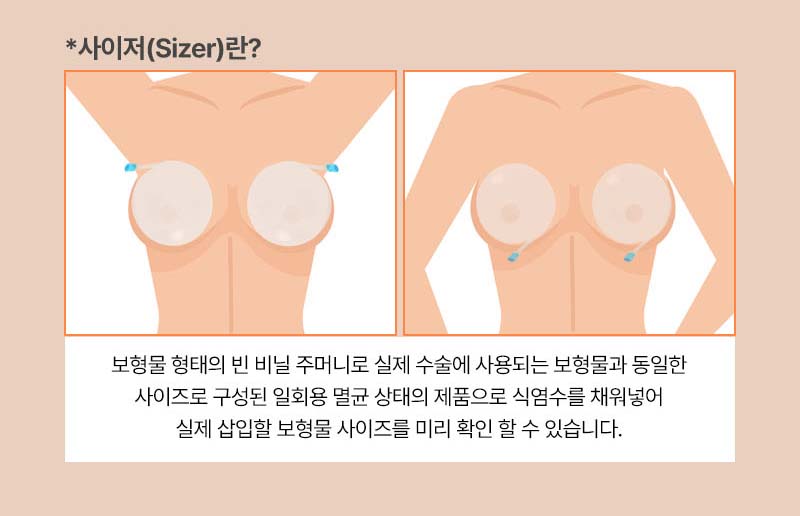강남역 가슴성형 처진가슴교정 원인 분석 관련 이미지 7