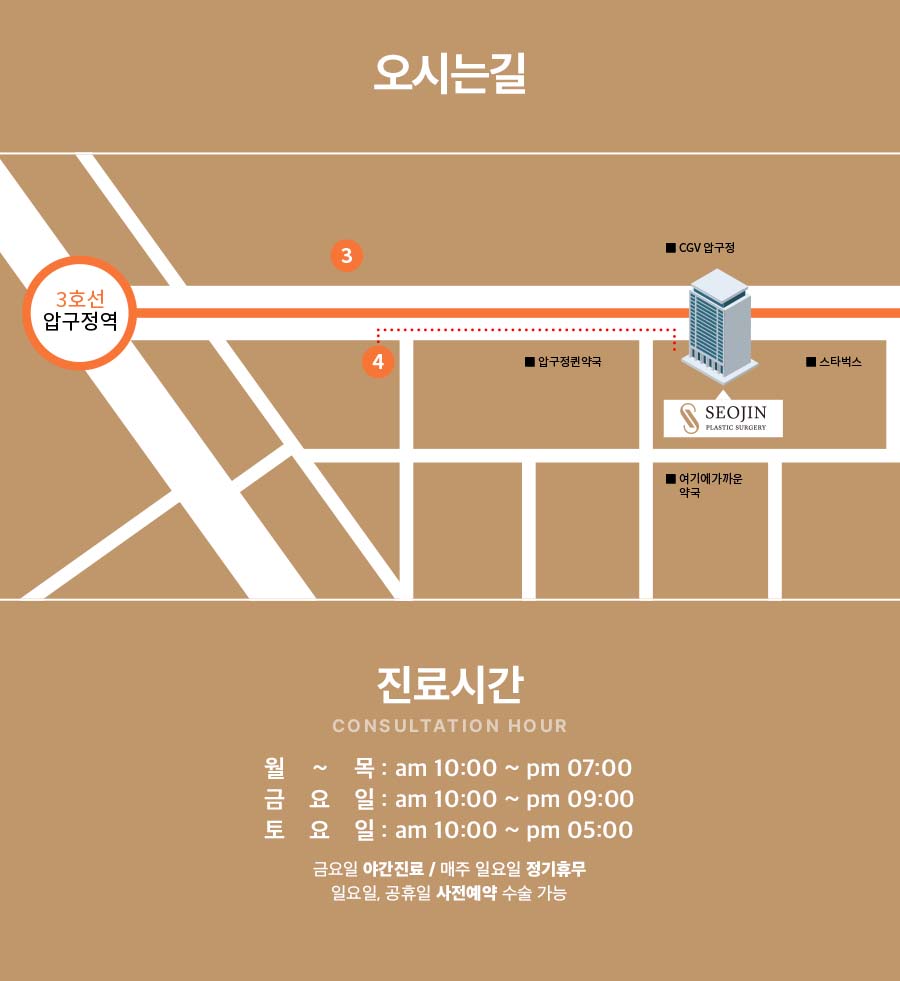 신사 모발이식 생착률을 높이기 위한 노력으로 관련 이미지 9