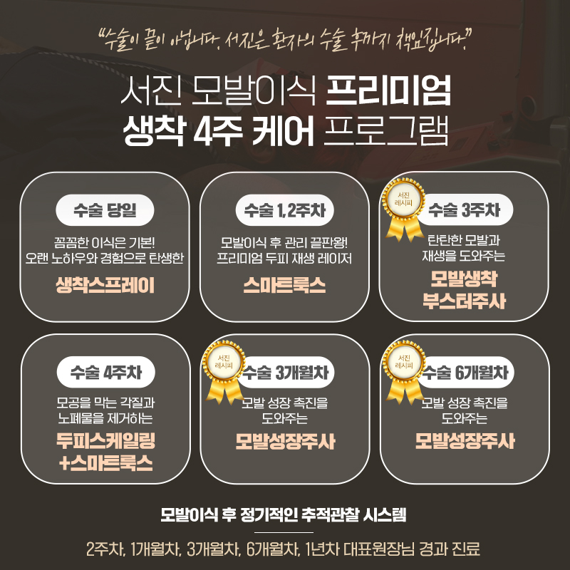 신사 모발이식 생착률을 높이기 위한 노력으로 관련 이미지 4