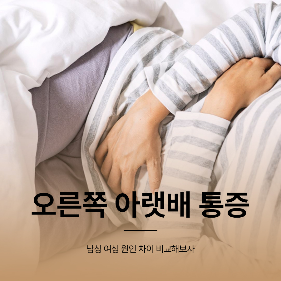 Comparing the Causes of Right Lower Abdominal Pain in Men and Women image 1