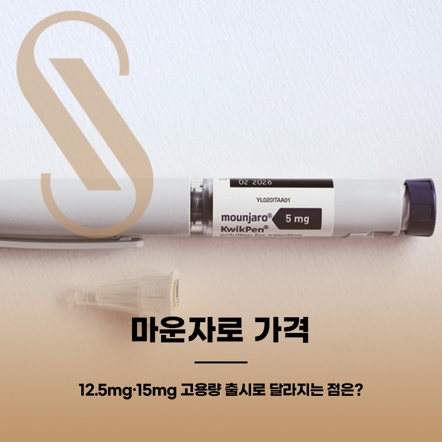 Mounjaro Price: What Changes with the Launch of the 12.5 mg · 15 mg Higher Doses? image 1