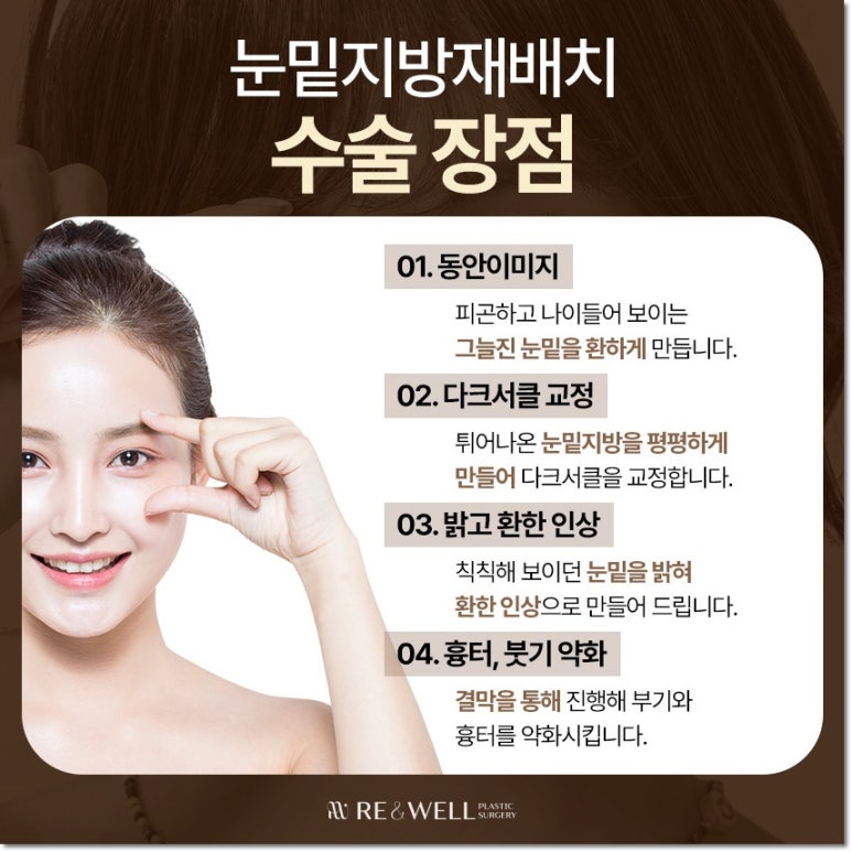 강남역삼동성형외과 눈 밑 변화의 원인부터 살펴봐요 관련 이미지 6
