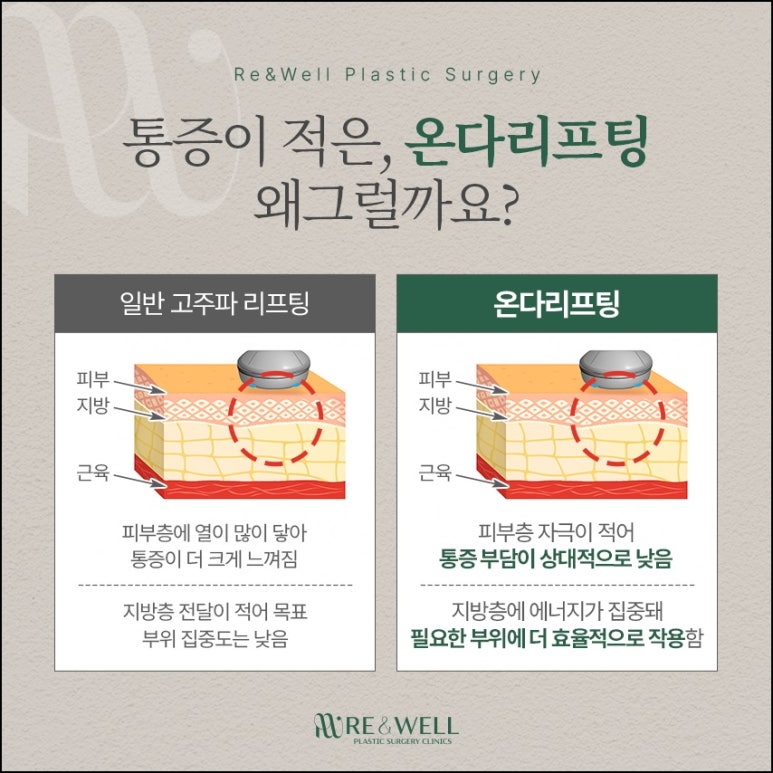 Seolleung Station Dermatology Clinic: Choosing a Treatment for Skin Improvement image 4