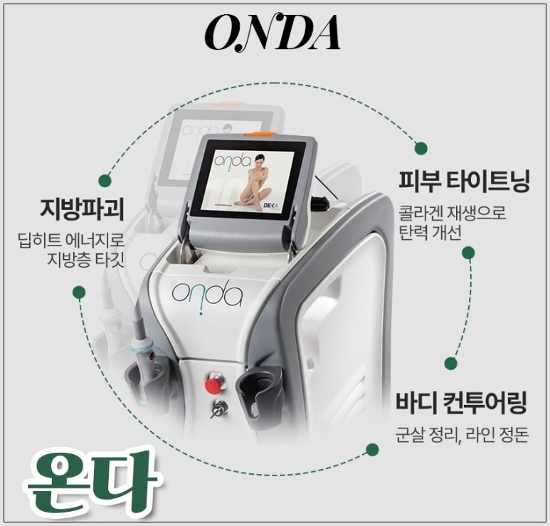 신논현역 온다리프팅 하나씩 장점에 대해서 설명해드릴게요! 관련 이미지 3