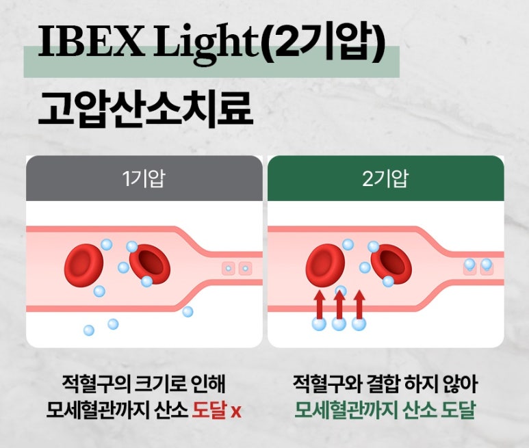 Eonju Station Revision Eyelid Surgery: If You’re Considering Revision Eyelid Surgery image 7