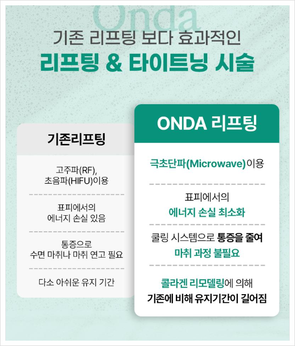 역삼역리프팅, 온다리프팅을 받으려고 한다면 관련 이미지 6