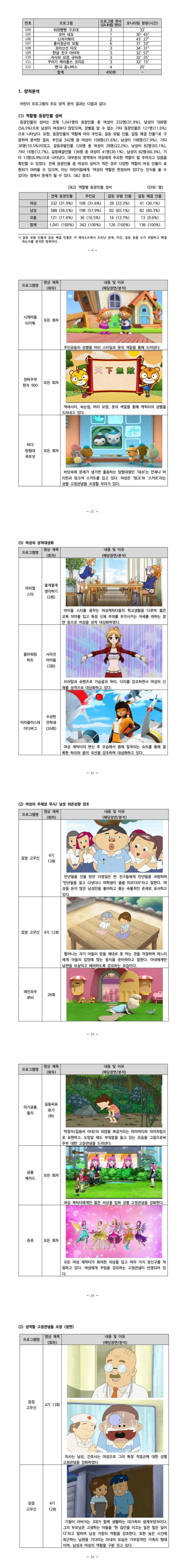 이해하면 무서운 사진 모음 관련 이미지 6