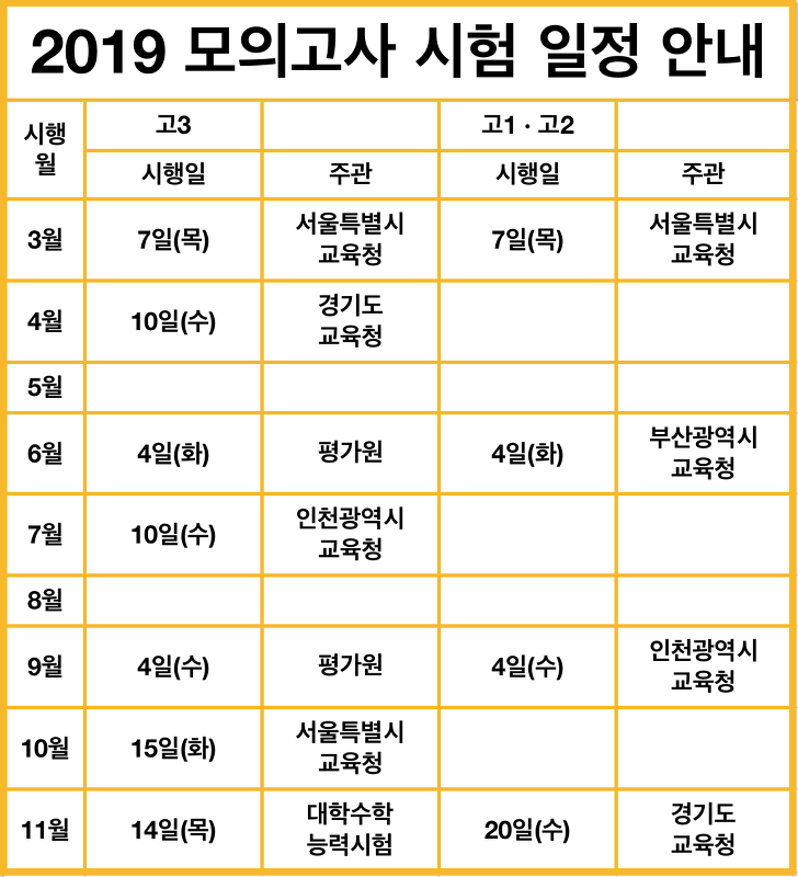 2019년 9월 모의고사 등급컷, 문제 출제경향 난이도 일정 관련 이미지 2