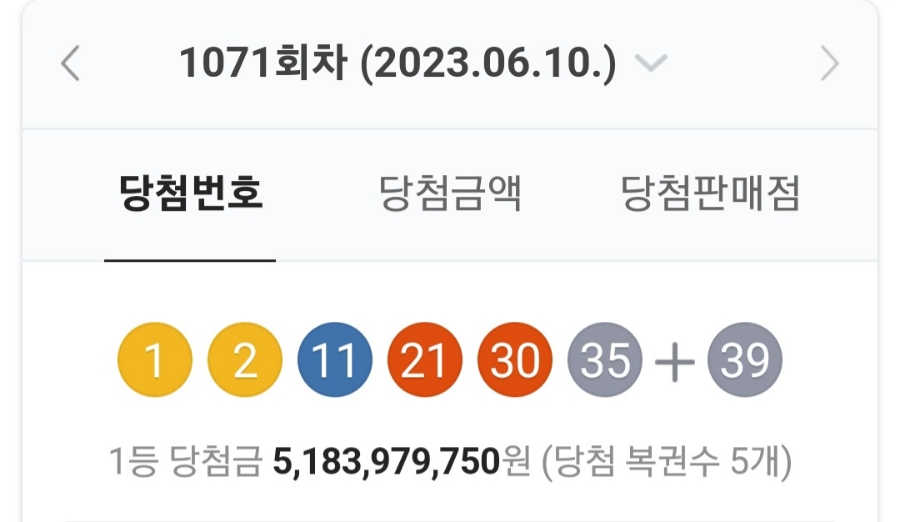 제 1071회차 로또 당첨번호 조회, 1등 금액 당첨 명당은 어디? 관련 이미지 1