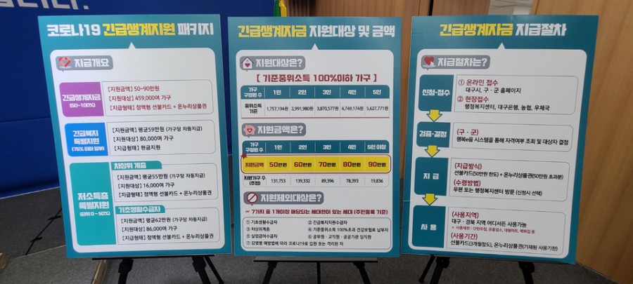 대구 긴급생계자금, 4월 10일부터 지급! 지원 관련 이미지 3