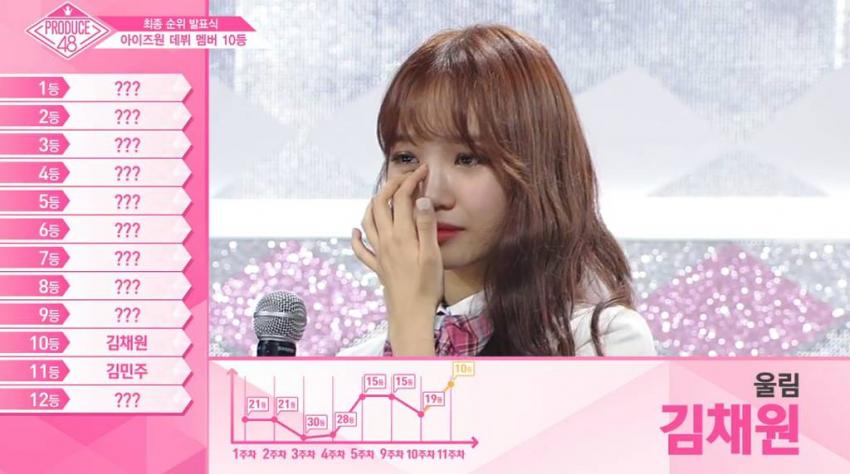 아이즈원 투표조작,앨범 출시 방송 불투명 불쌍한 미야자키 미호 관련 이미지 10